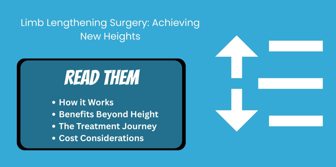 Limb Lengthening in India